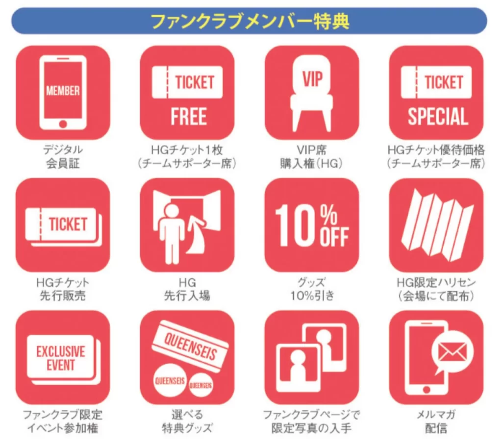 クイーンシーズ刈谷ファンクラブ