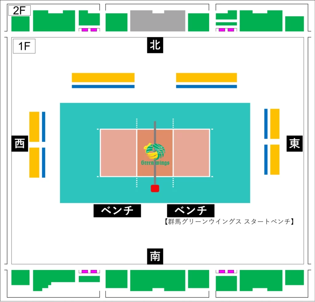 桐生ガススポーツセンター