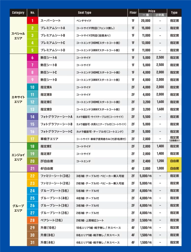 SAGA久光スプリングスチケット料金