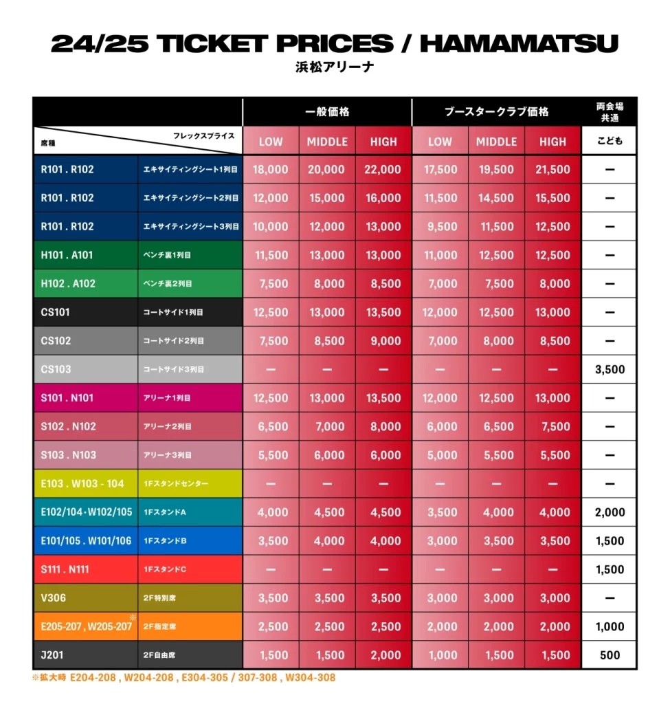 浜松アリーナチケット料金