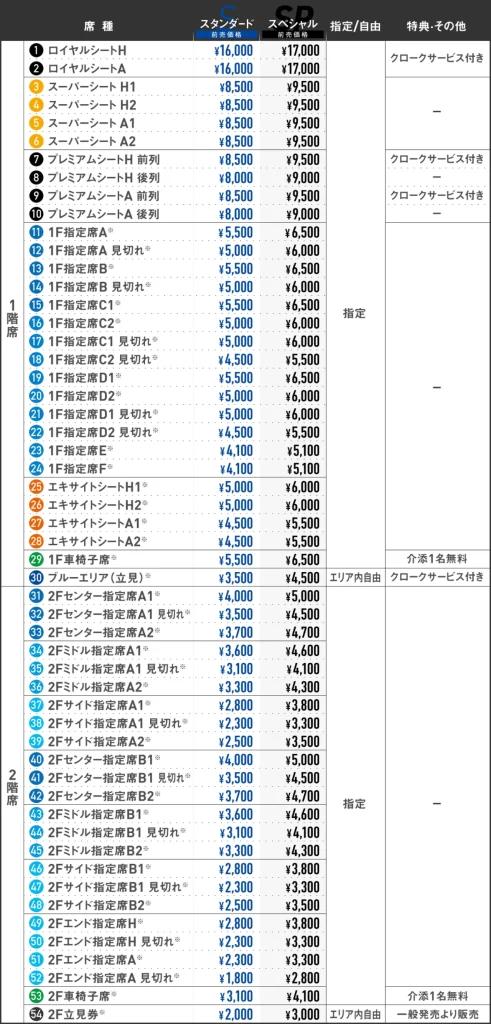 スカイホール豊田料金表