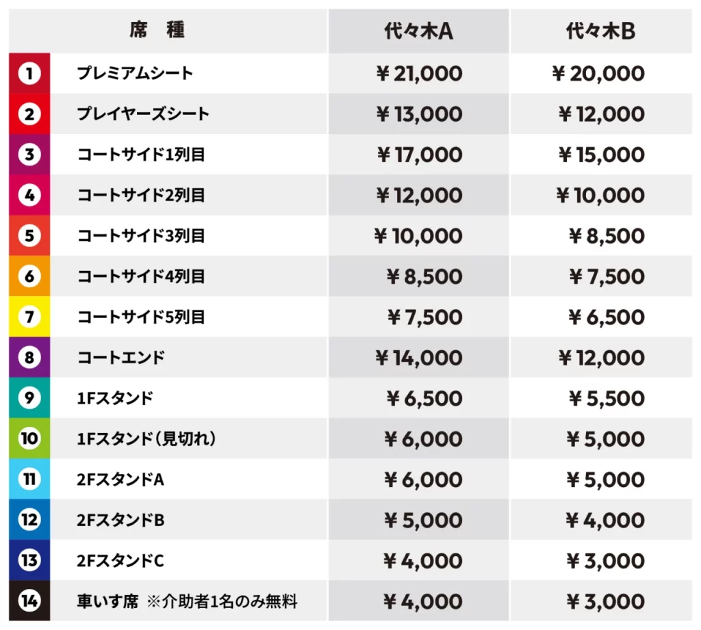 国立代々木競技場 第二体育館チケット料金