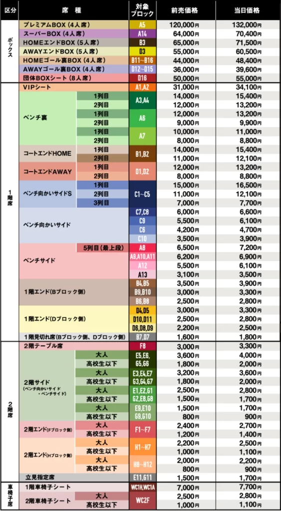 広島サンプラザチケット料金